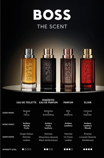 THE SCENT ELIXIR PARFUM INTENSE
